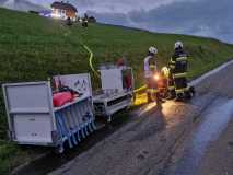 Abschnittsuebung-2024-12